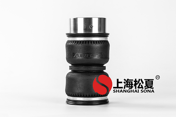打造<a href='http://www.slot.org.cn/' target='_blank'><u>空氣彈簧</u></a>網(wǎng)購平臺