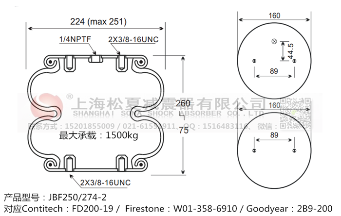 JBF250/274-2橡膠<a href='http://www.slot.org.cn/' target='_blank'><u>空氣彈簧</u></a>