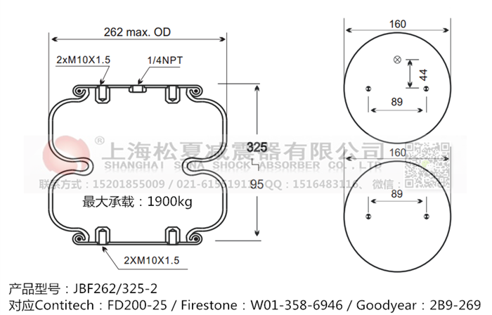 JBF262/325-2橡膠<a href='http://www.slot.org.cn/' target='_blank'><u>空氣彈簧</u></a>