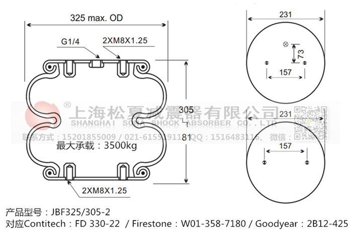 JBF325/305-2橡膠<a href='http://www.slot.org.cn/' target='_blank'><u>空氣彈簧</u></a>